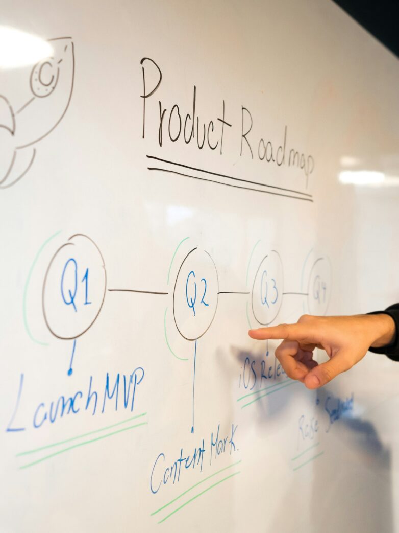 How To Plan A 6-Figure Funnel Launch Step-by-Step